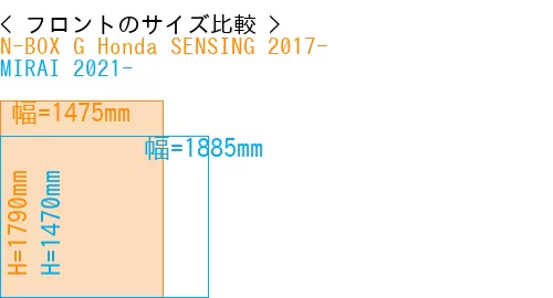 #N-BOX G Honda SENSING 2017- + MIRAI 2021-